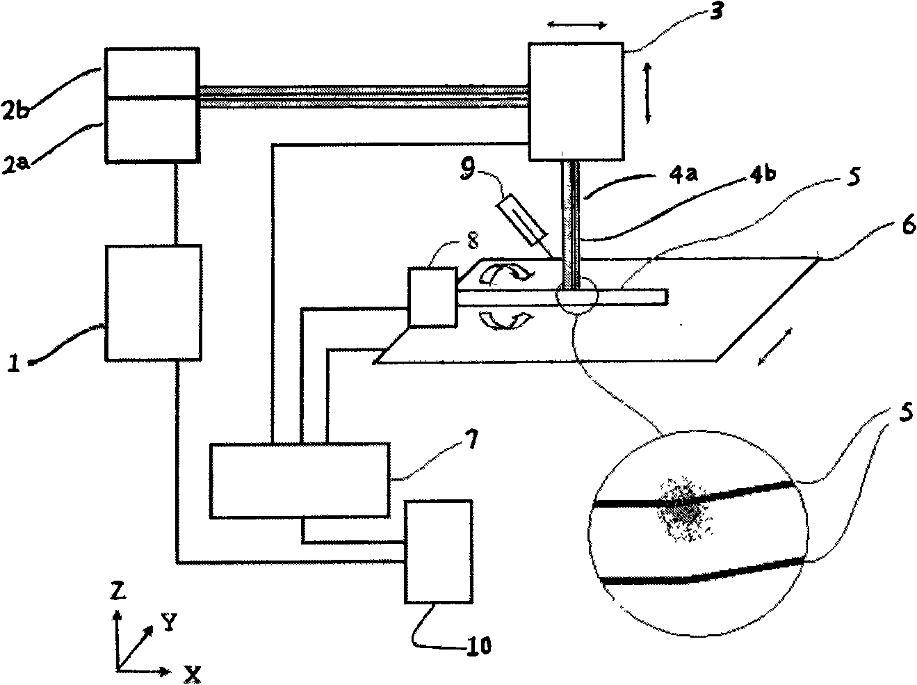 Laser bending shaping method and device of light-wall conduit