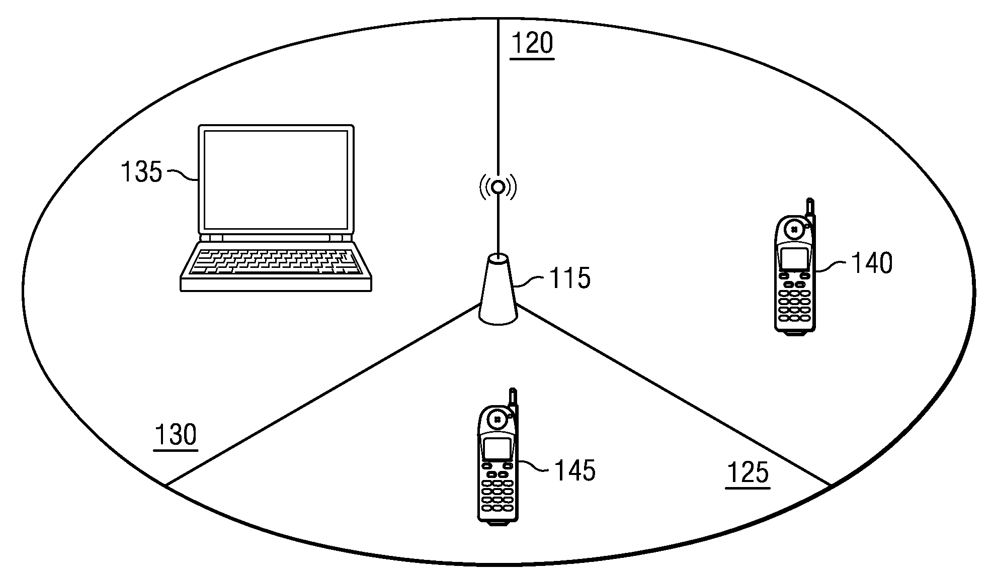 Apparatus and method to allocate communication resources for an aperiodic data packet in a communication system