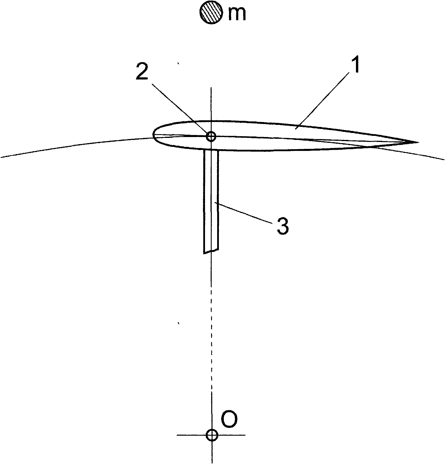 Method and mechanism for controlling deflection angle of blade of vertical axis wind turbine