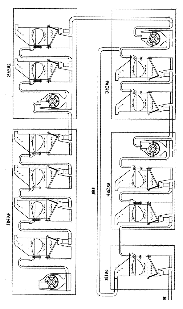 Tobacco leaf threshing and destemming technical method and special equipment thereof