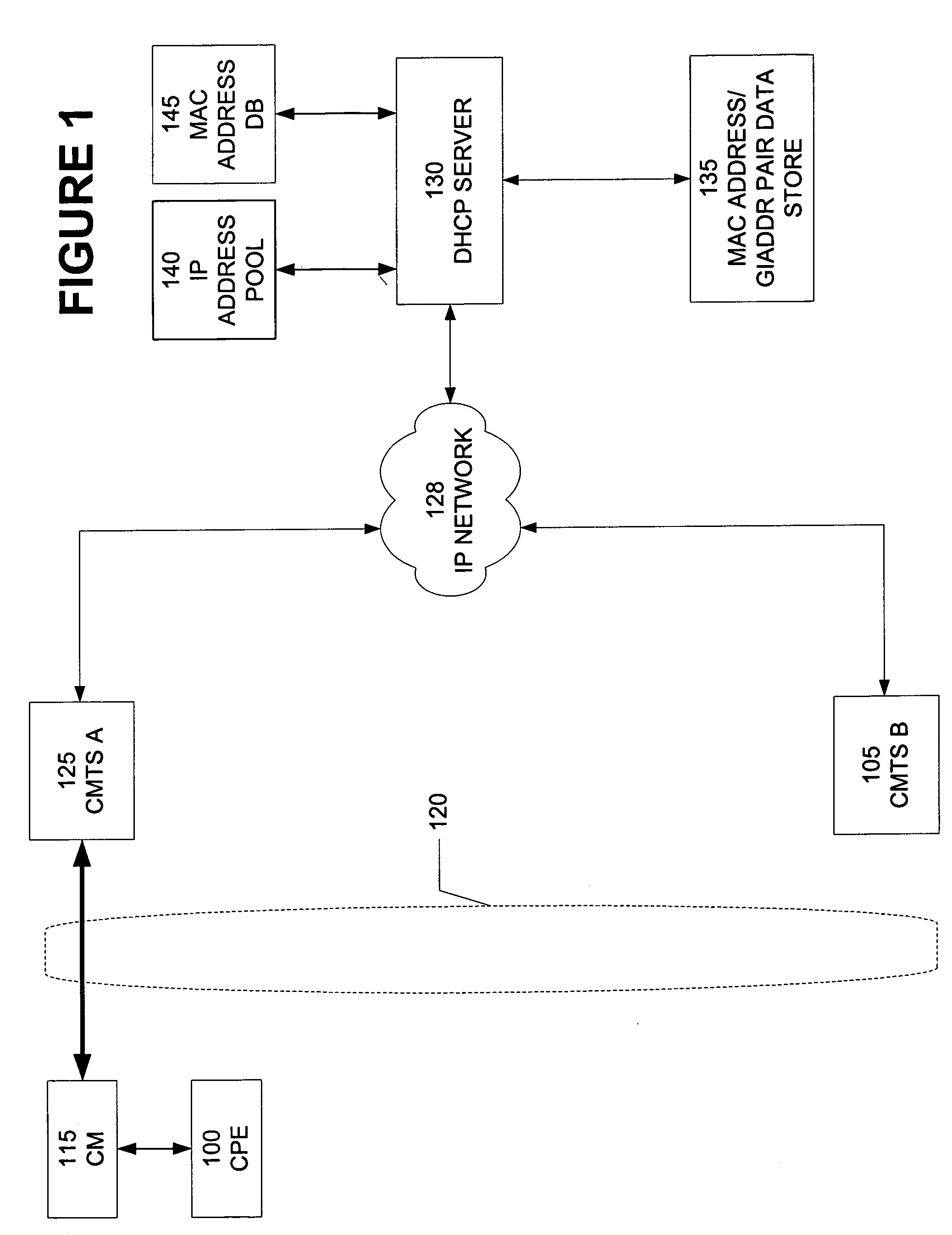 System and method for detecting and reporting cable modems with duplicate media access control addresses
