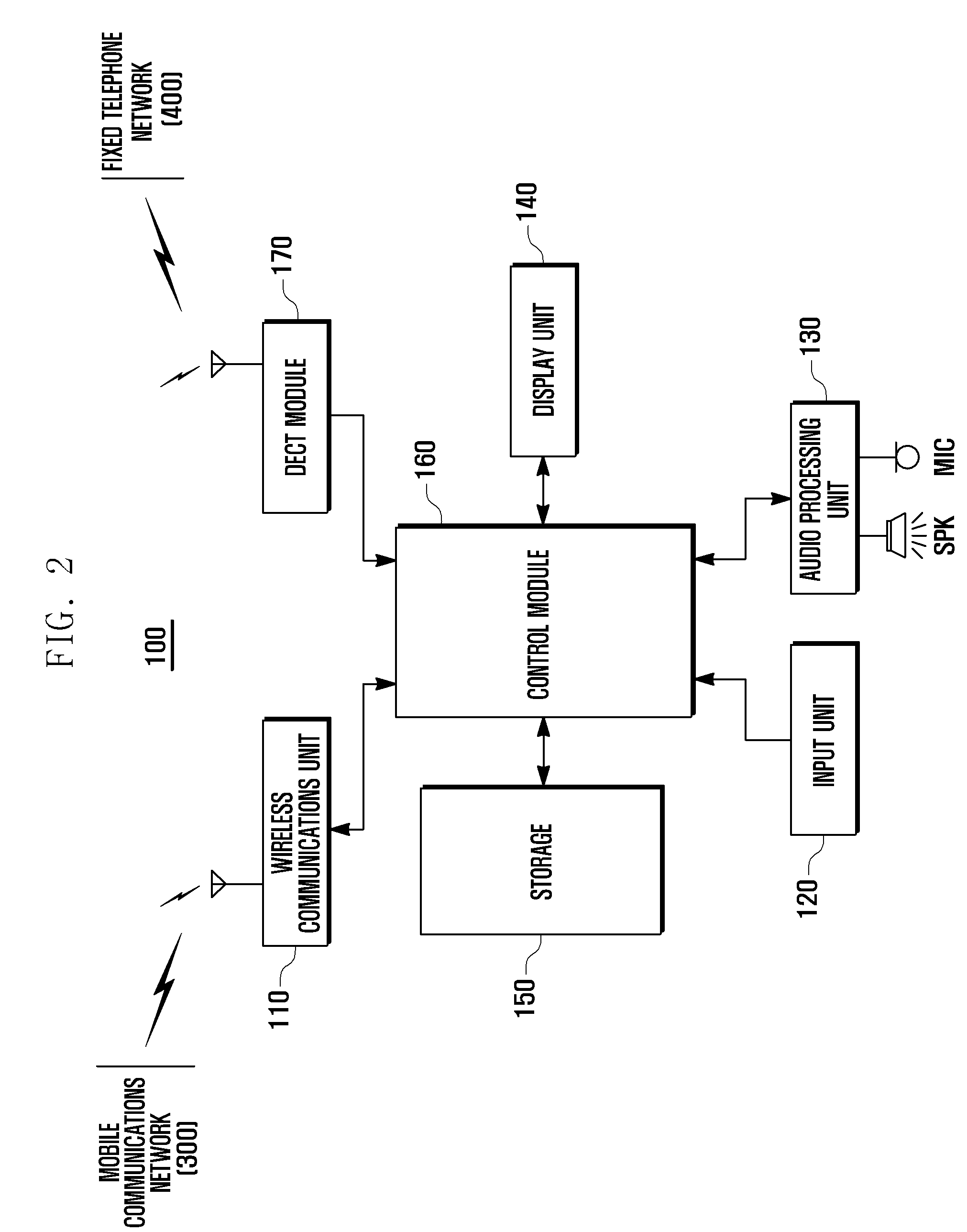 Method and system of power saving and portable device using the same