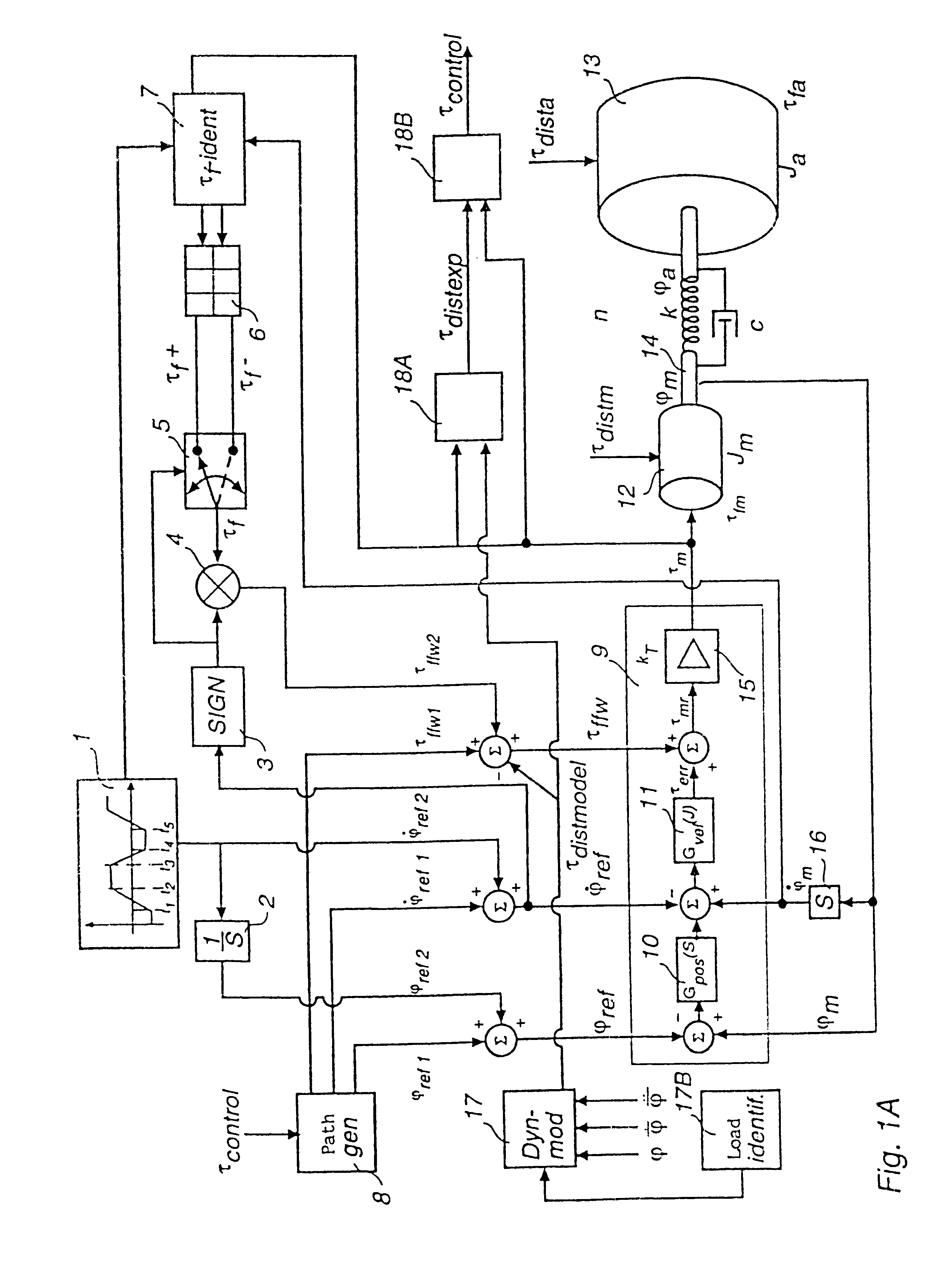 Method and apparatus for controlling an industrial robot