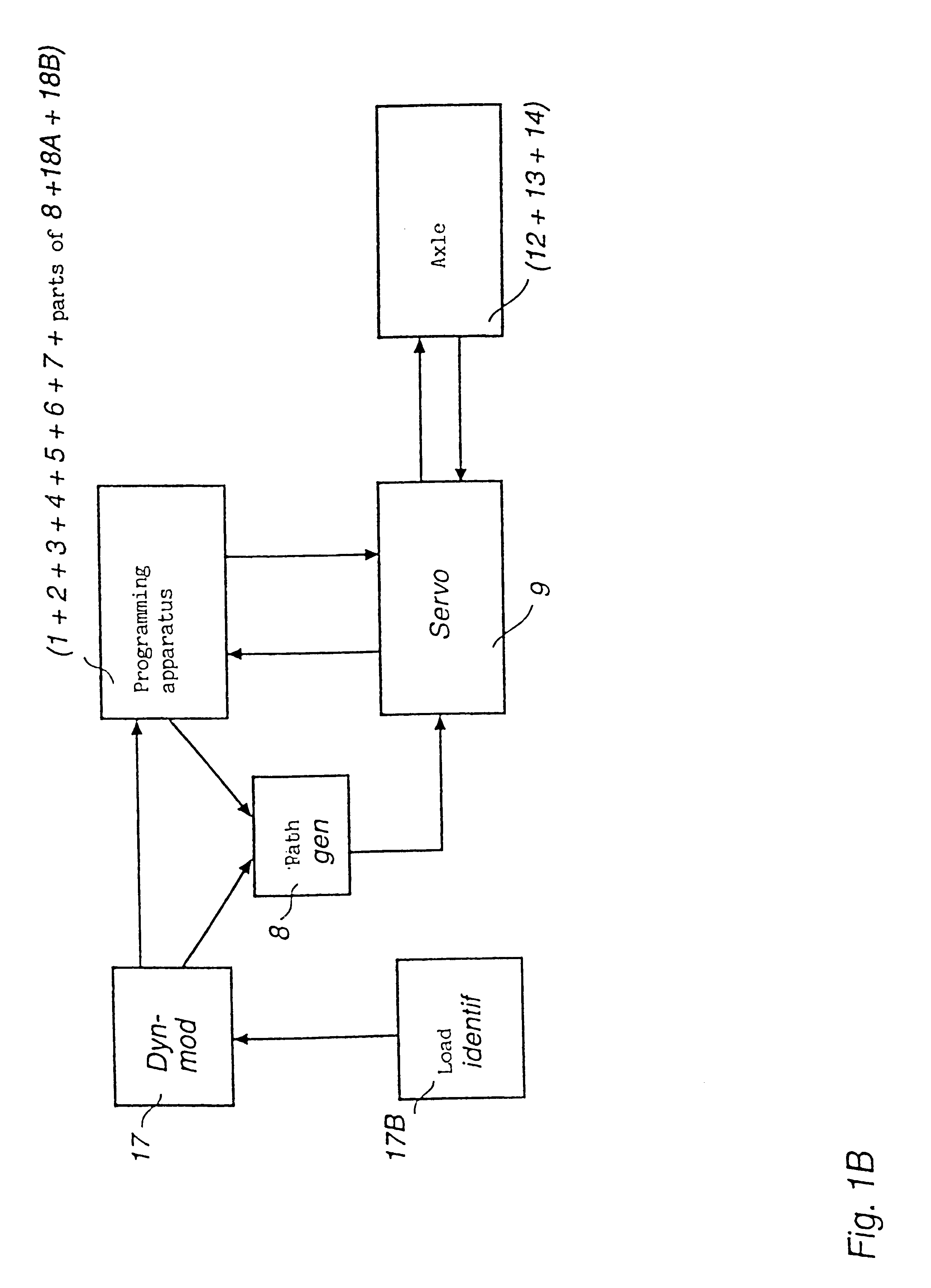 Method and apparatus for controlling an industrial robot
