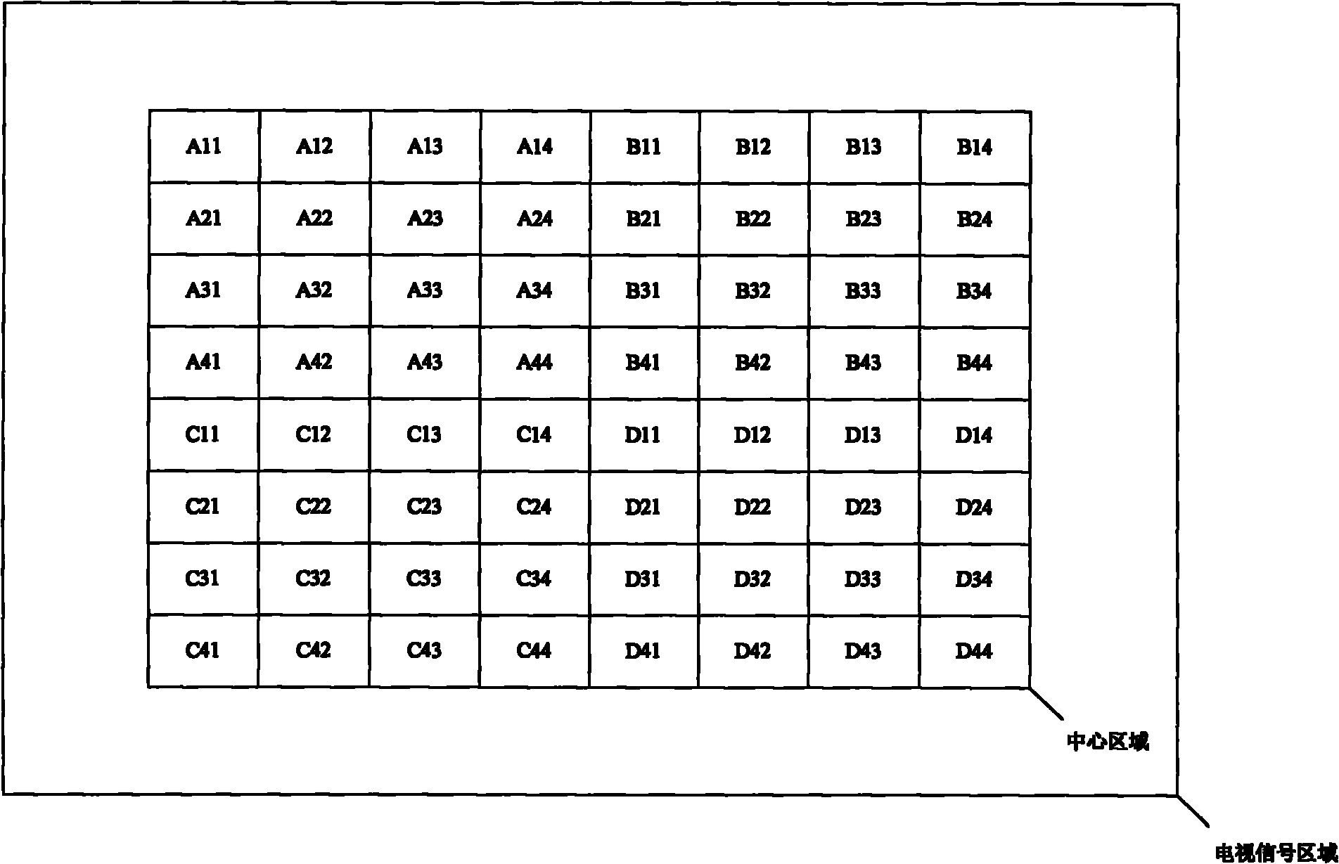 Method and device for detecting duplicate contents in television signals