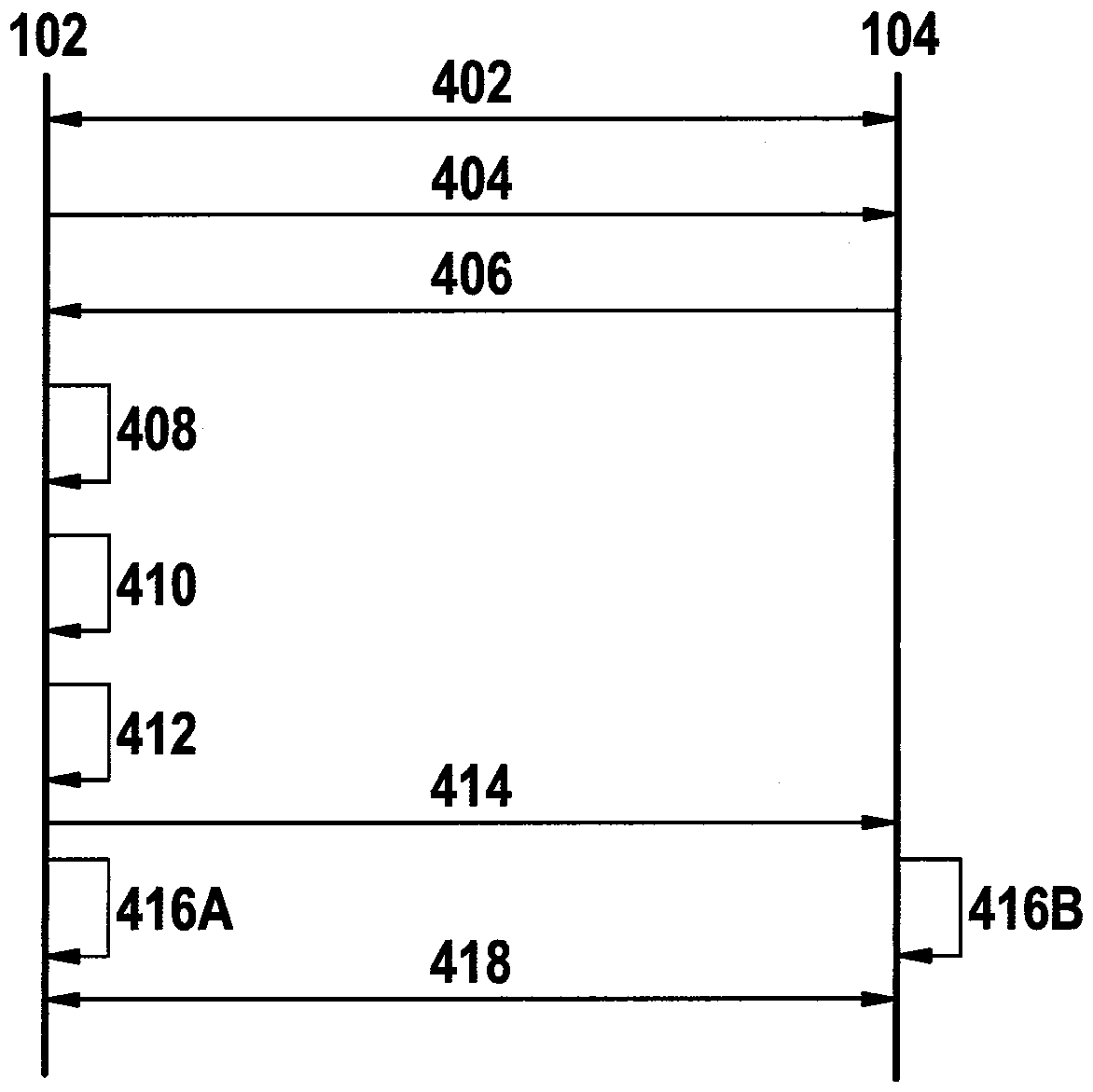 Data processing methods and data processing devices