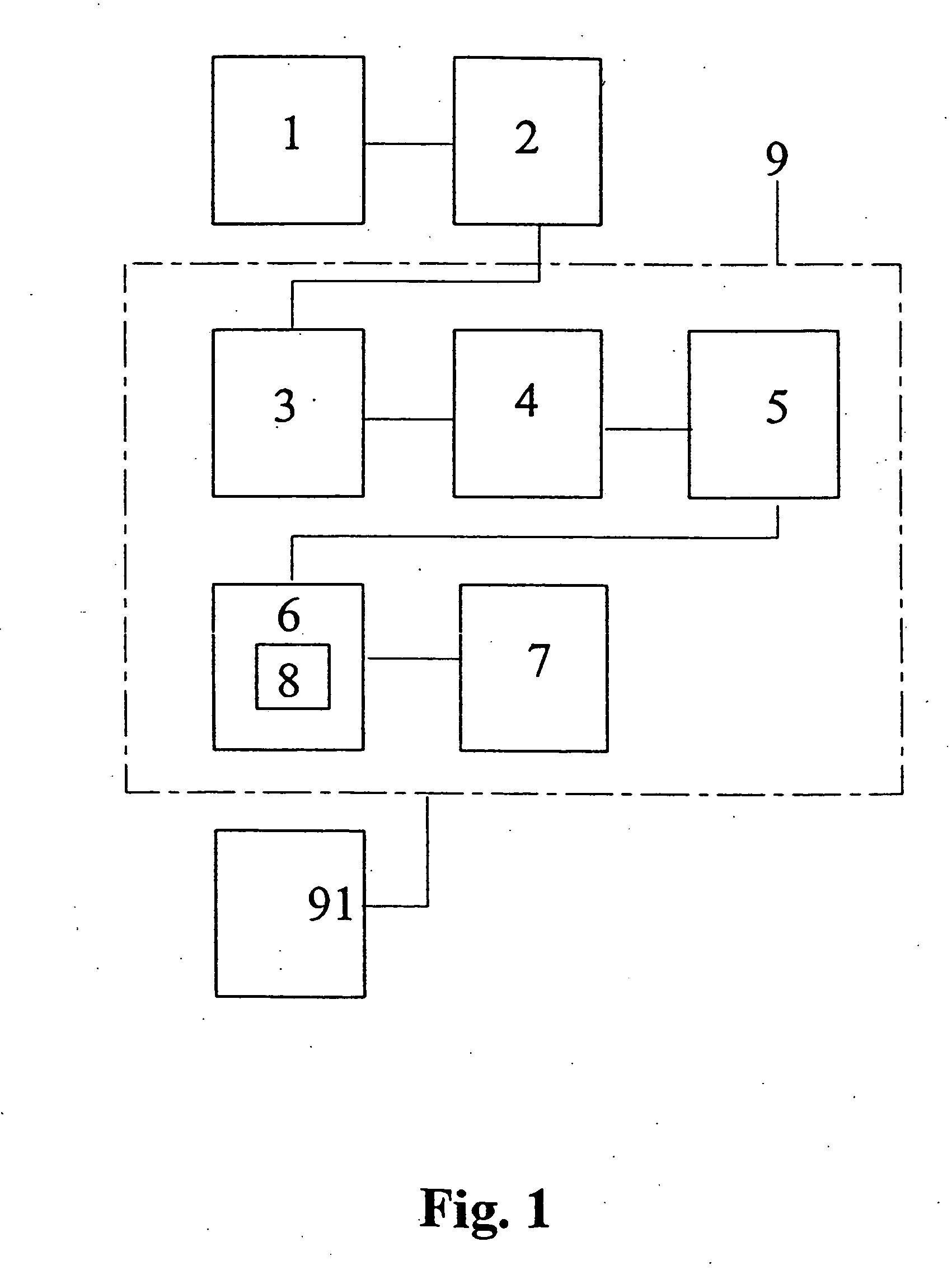 Non-invasive radial artery blood pressure waveform measuring apparatus system and uses thereof