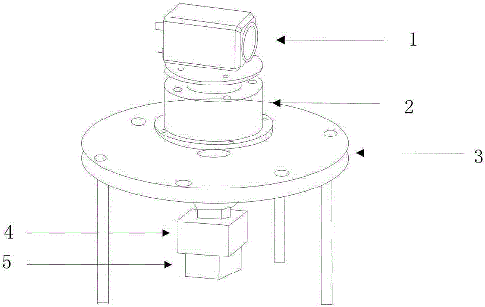 High-speed rotating focal length self-adaptive panoramic imaging method