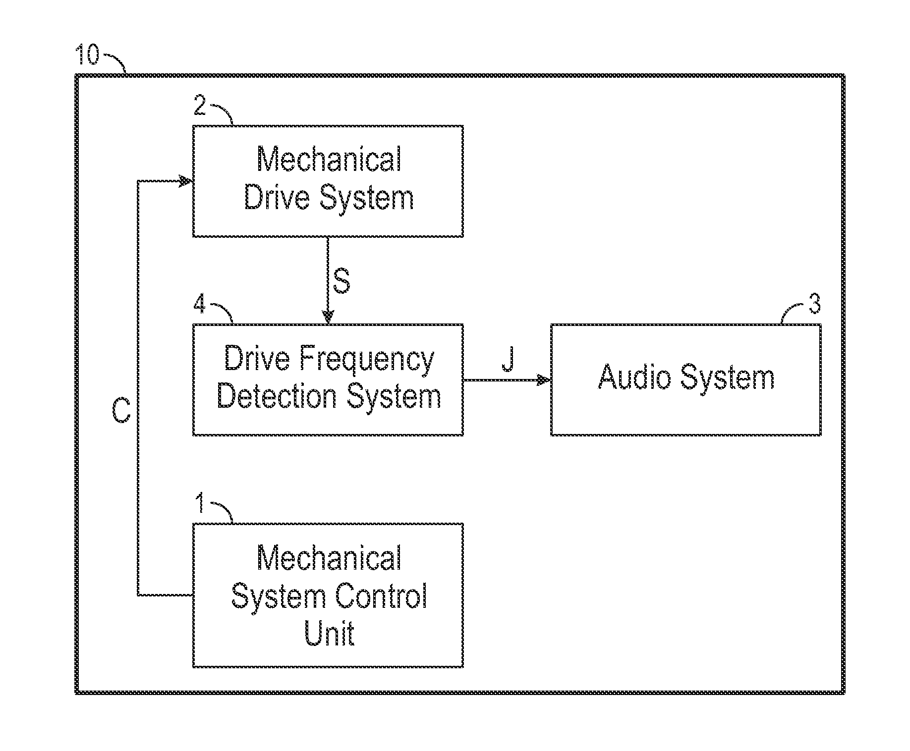Noise suppression device, system, and method
