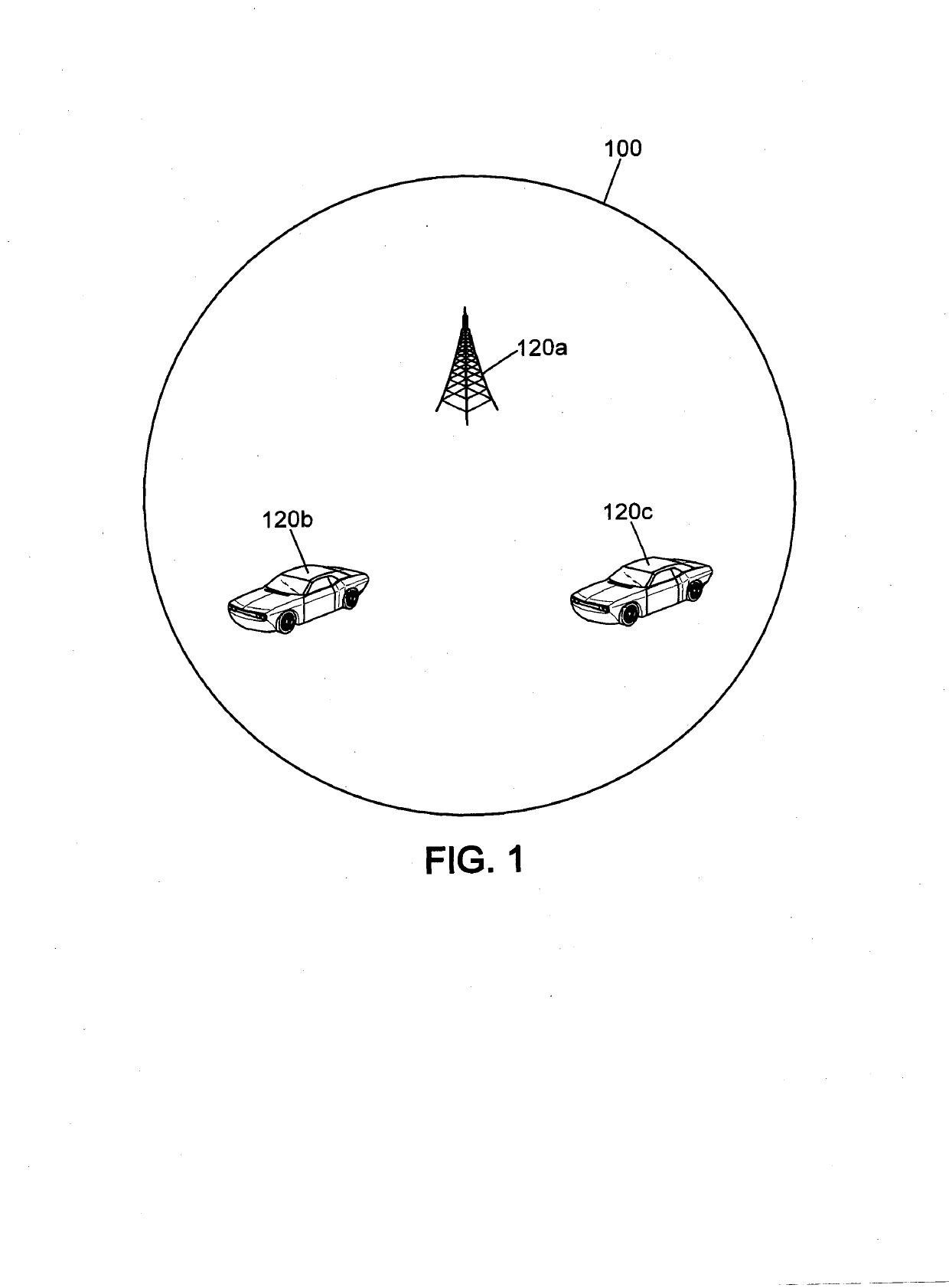 Apparatus for identifying line of sight and non-line of sight