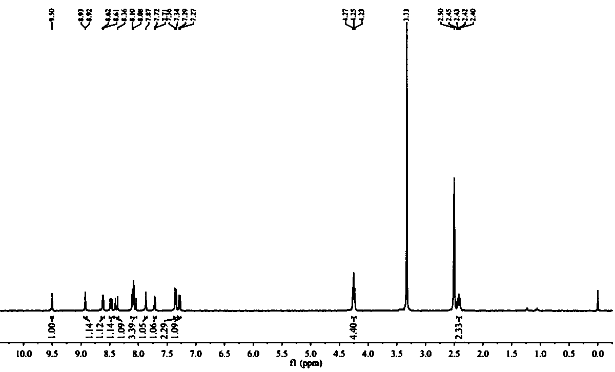 A Fluorescent Probe for Rapid Recognition of Thiophenol