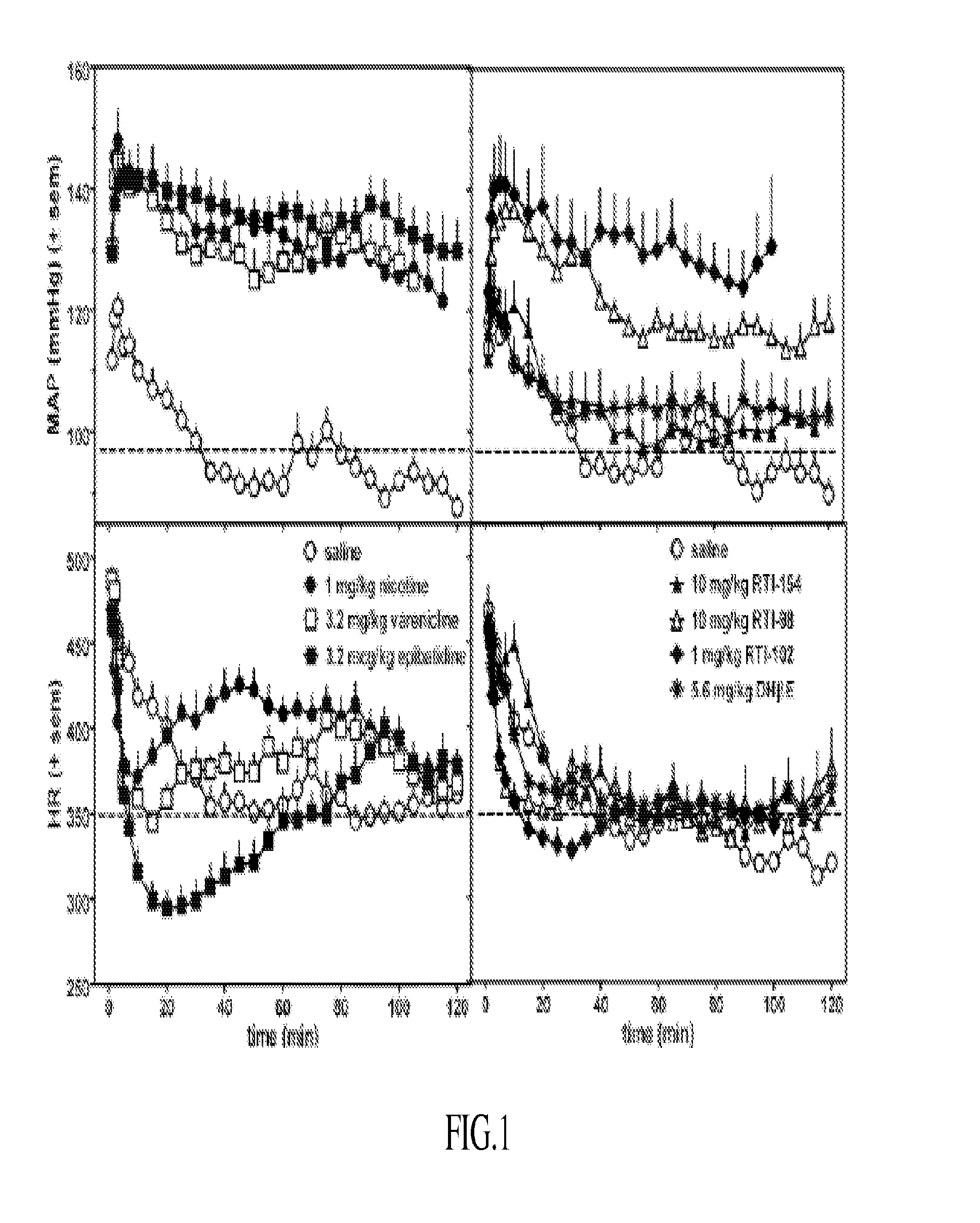 Nicotinic receptor compounds