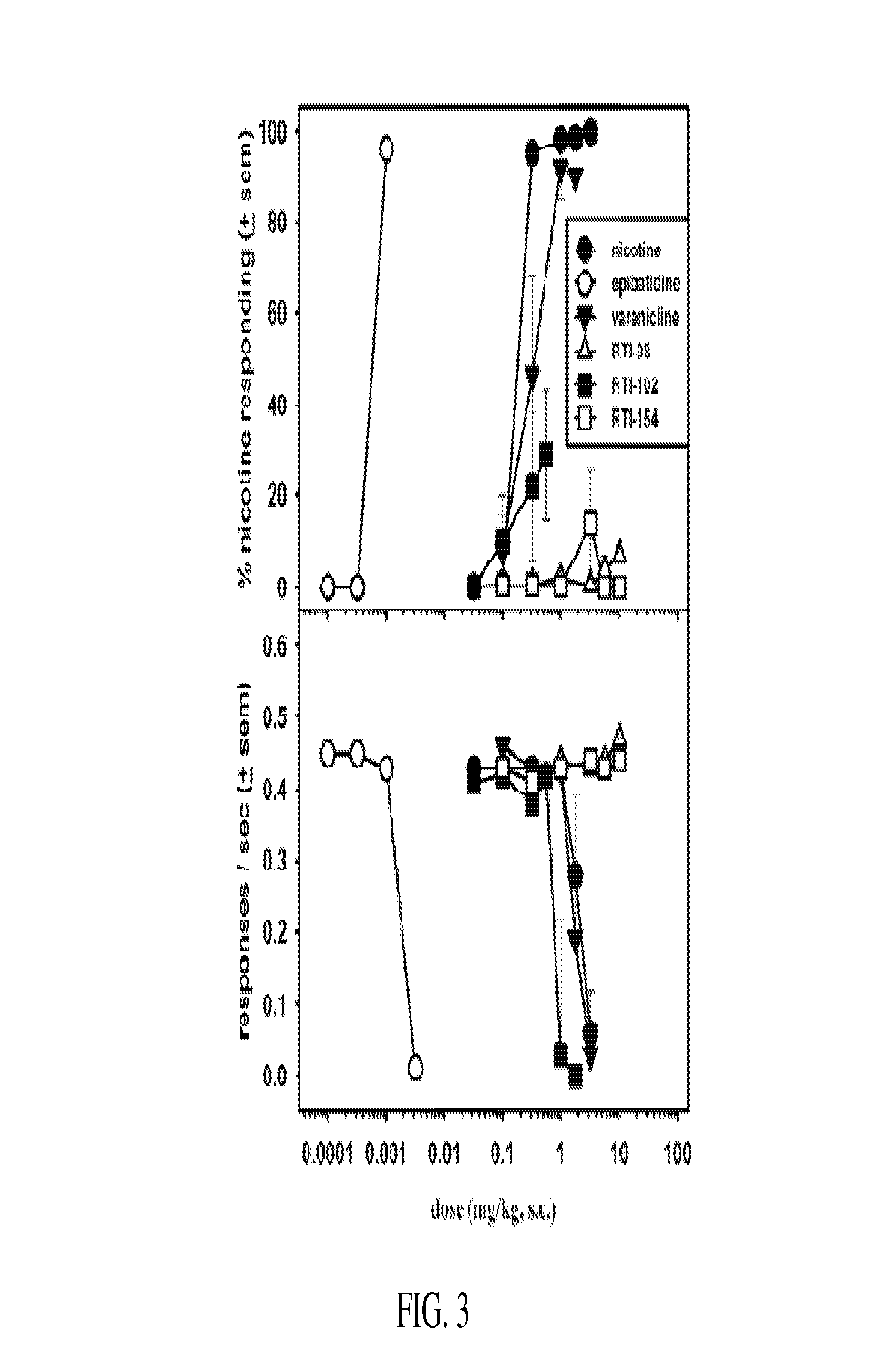 Nicotinic receptor compounds