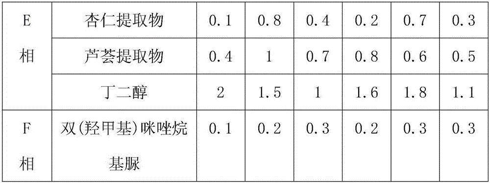 Moisturizing cosmetic composition and application thereof