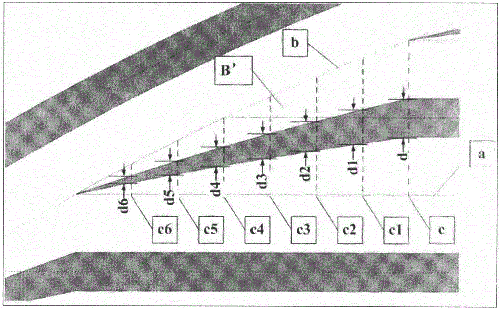 Super junction device and corner structure layout design and manufacture process thereof