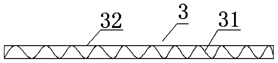 Mattress or cushion and system thereof
