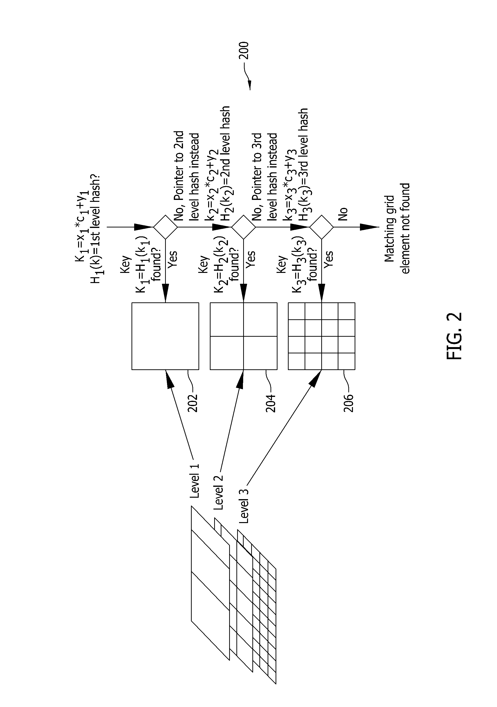 Methods and systems for spatial filtering using a stochastic sparse tree grid