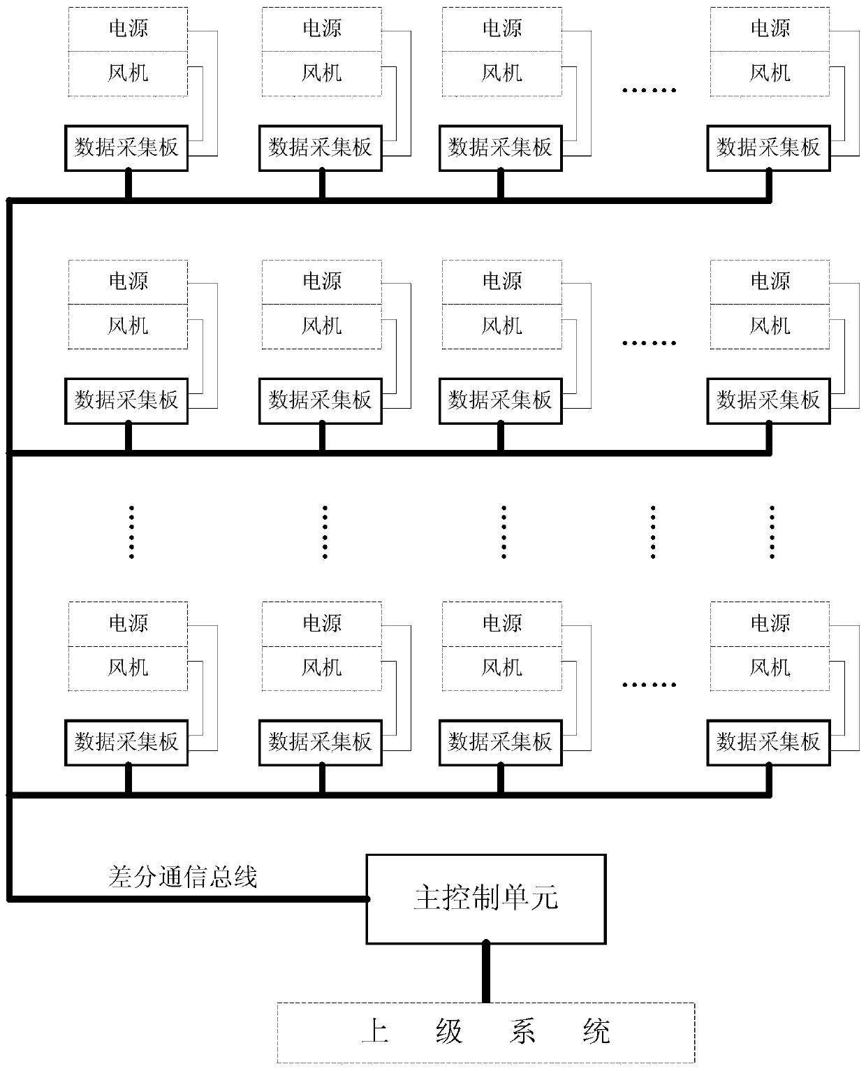 Power supply array health management system