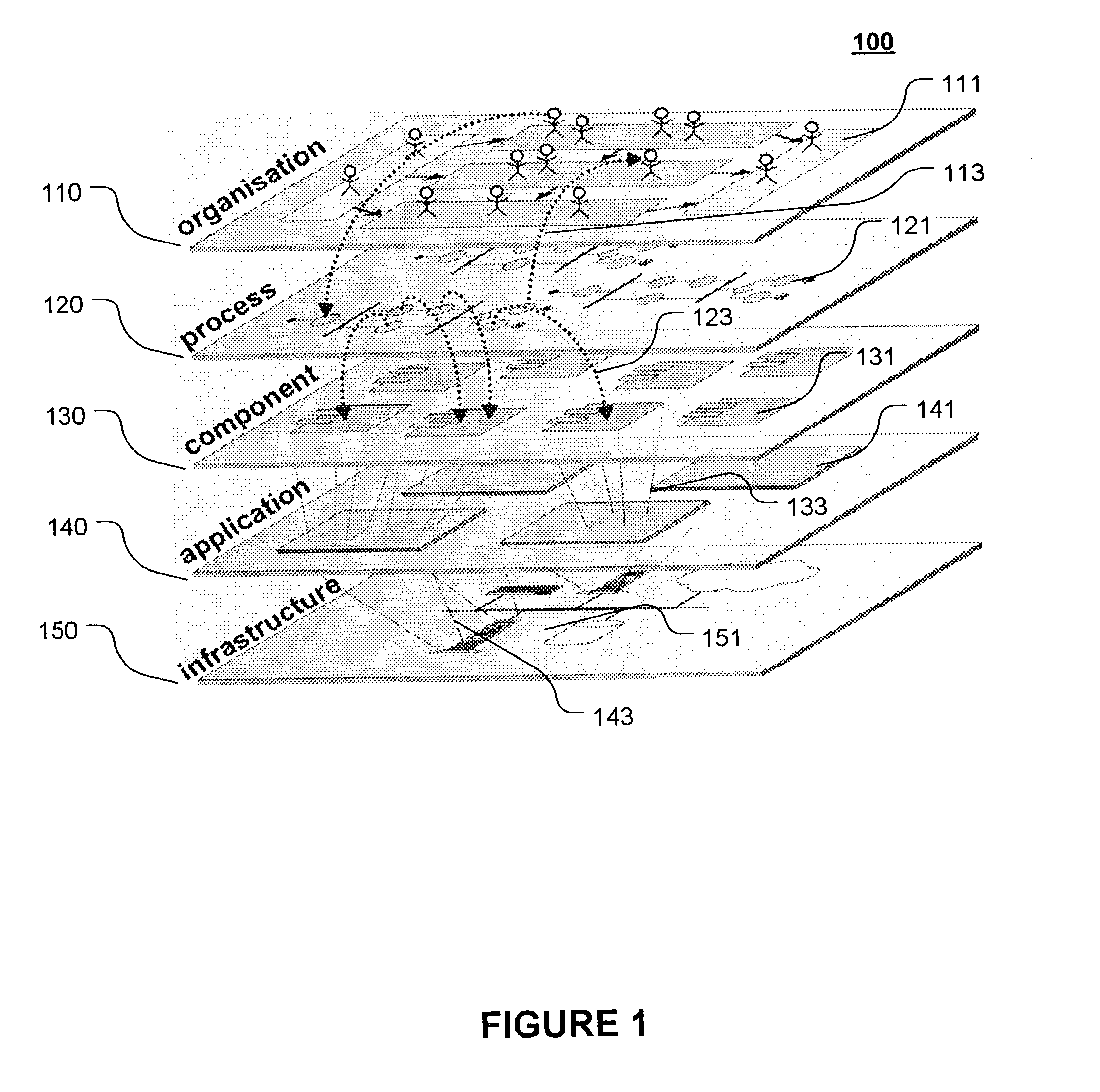 System and method for using blueprints to provide a software solution for an enterprise