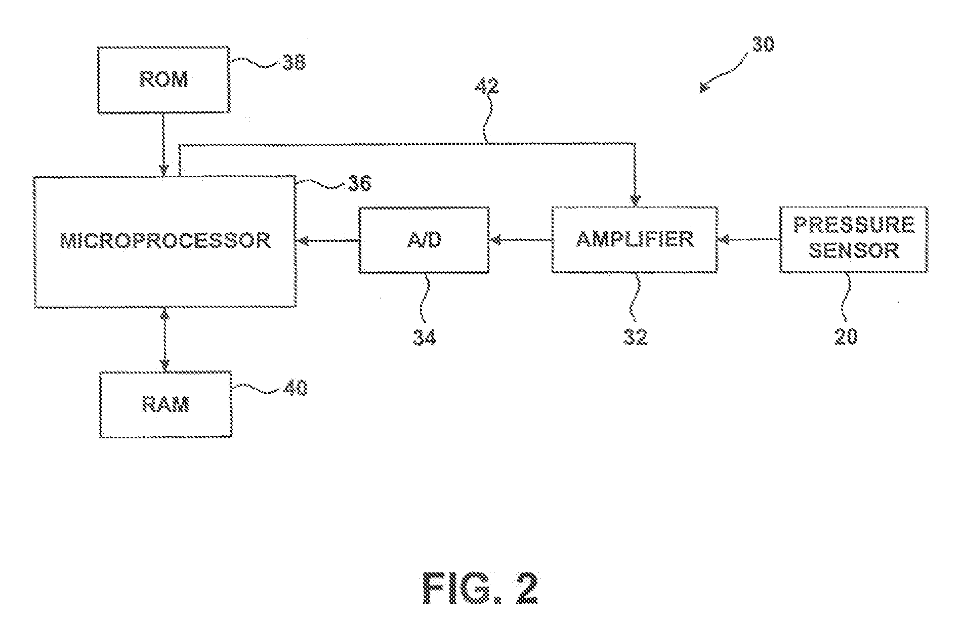 Implantable electromagnetic interference tolerant, wired sensors and methods for implementing same