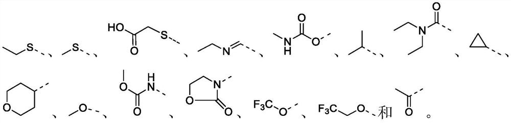 Preparation method of oxazepine compound