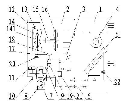 Air conditioner for vehicles and ships at ultra-low temperature environment