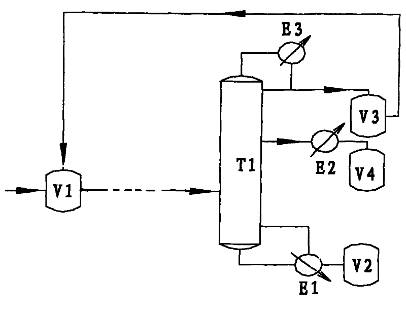Method for refining acetylacetone