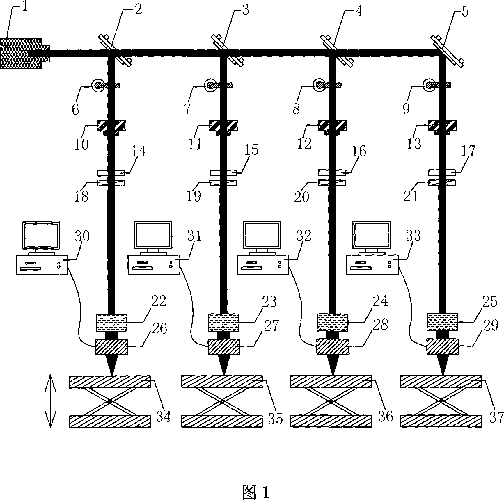 Distributed laser processing system