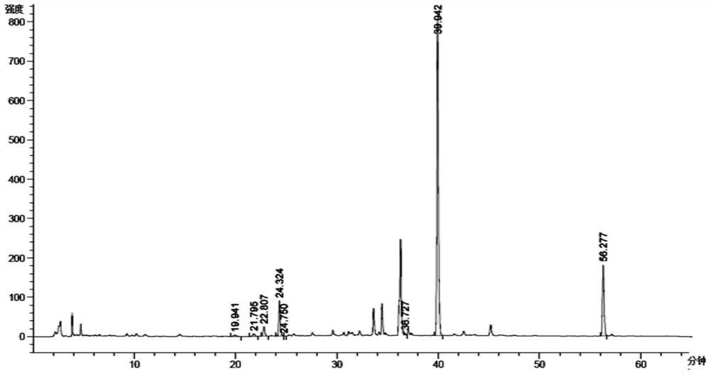 A kind of preparation method of baohuoside I