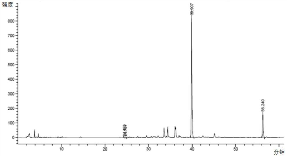 A kind of preparation method of baohuoside I