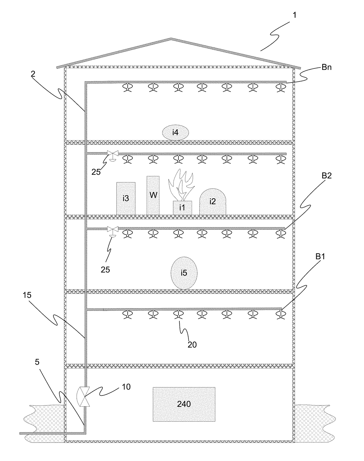 Fire containment system, devices and methods for same and for firefighting systems