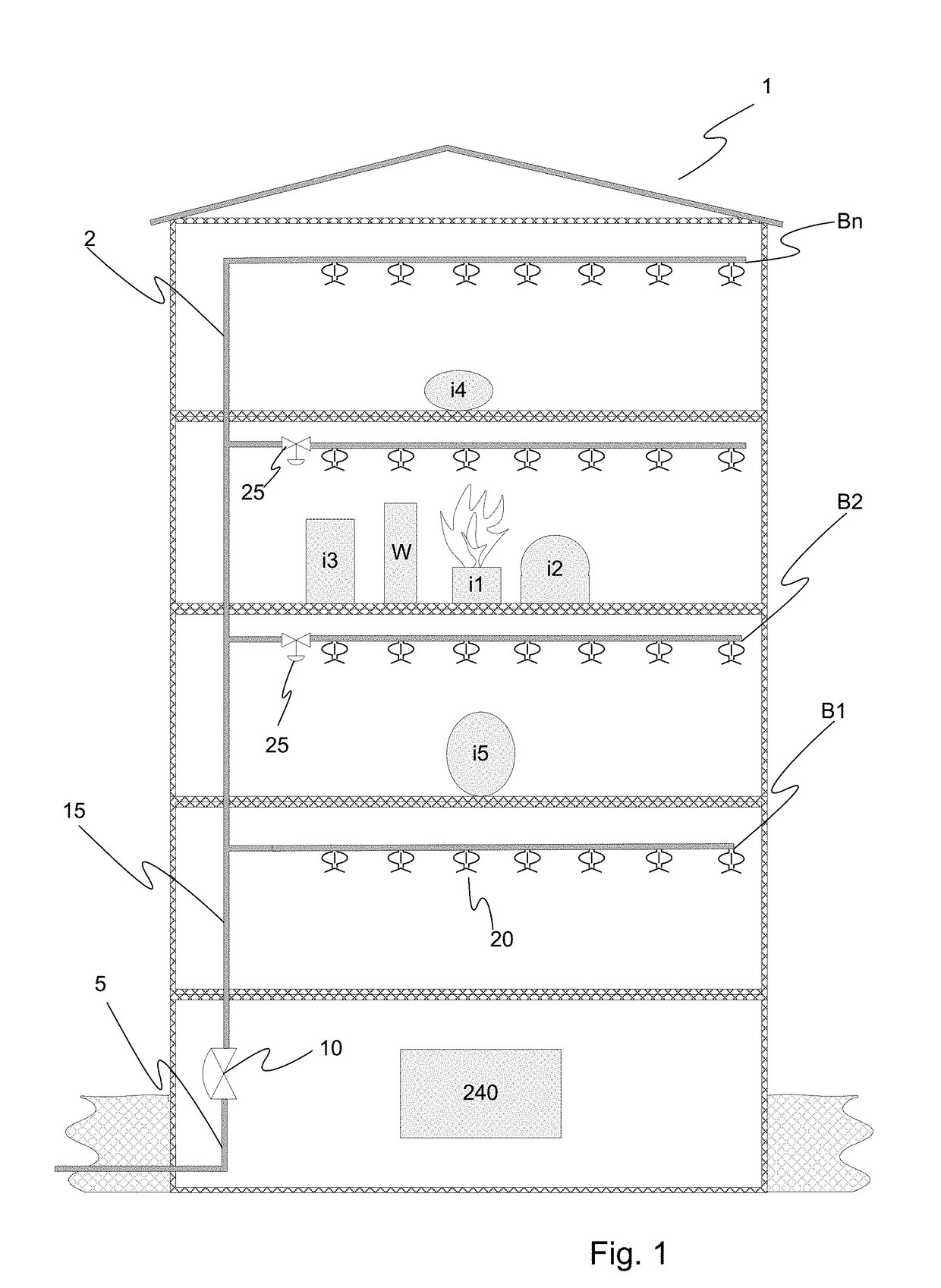 Fire containment system, devices and methods for same and for firefighting systems