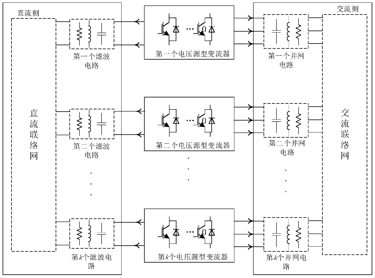 Electromagnetic transient modeling and calculating method for power grid comprising multi-voltage-source converter