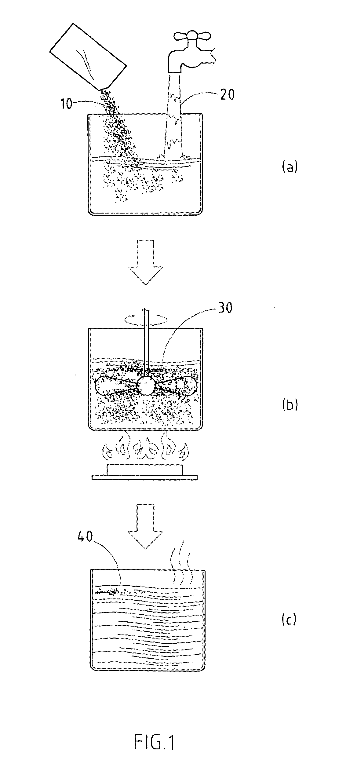 Liquid composites and fabrication method used in catheter probe endoscopic ultrasound