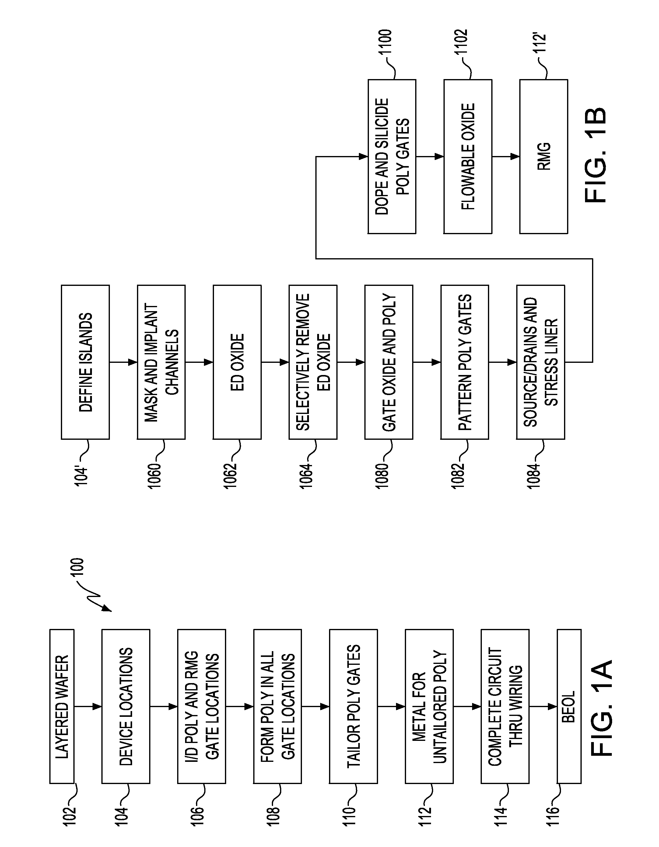 Integrated Circuit (IC) Chip Having Both Metal and Silicon Gate Field Effect Transistors (FETs) and Method of Manufacture