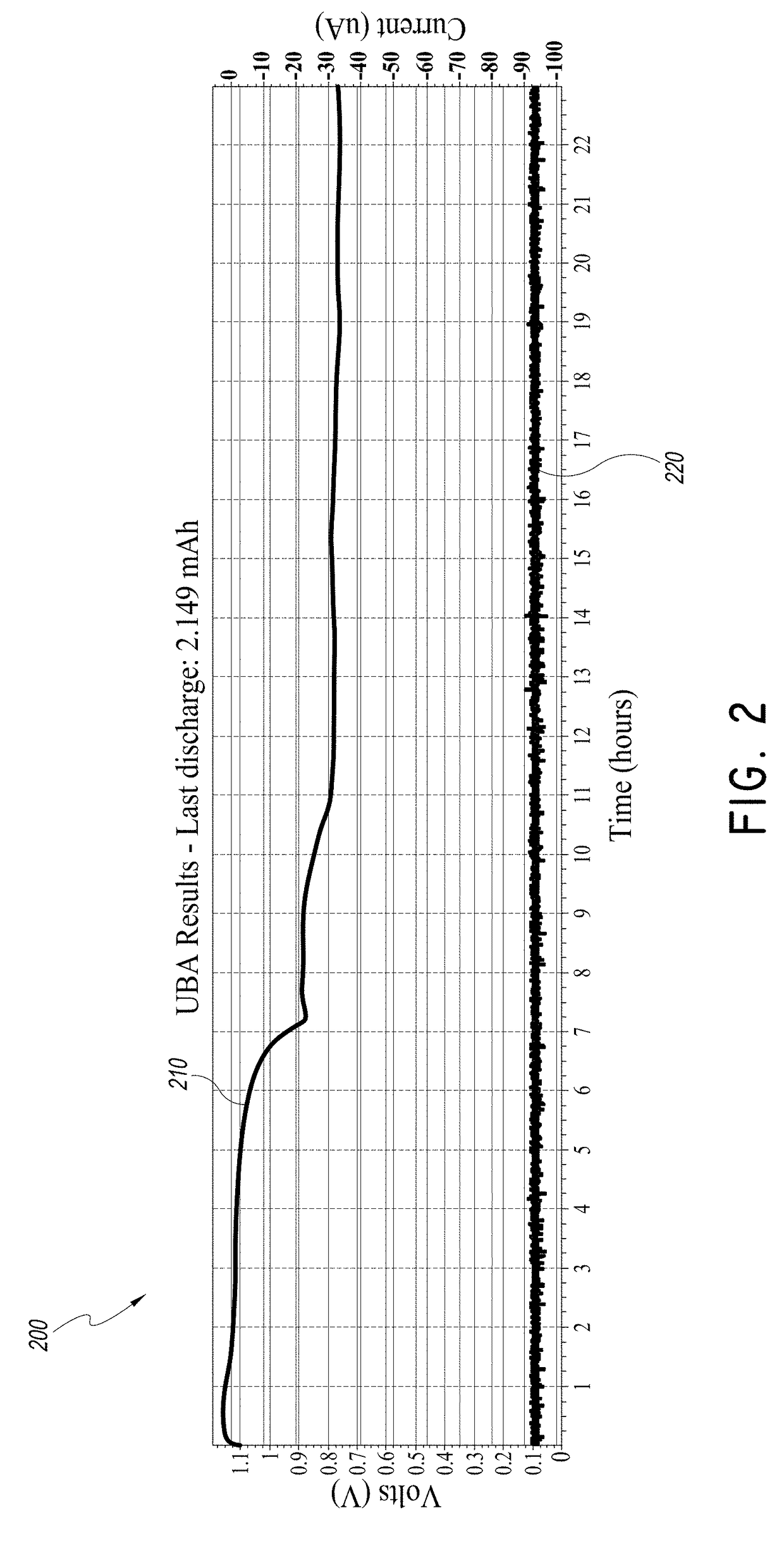 Printed silver oxide batteries