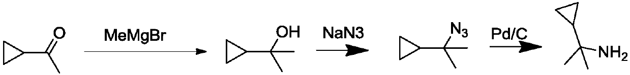 A kind of synthetic method of (1-cyclopropyl-1-methyl) ethylamine hydrochloride