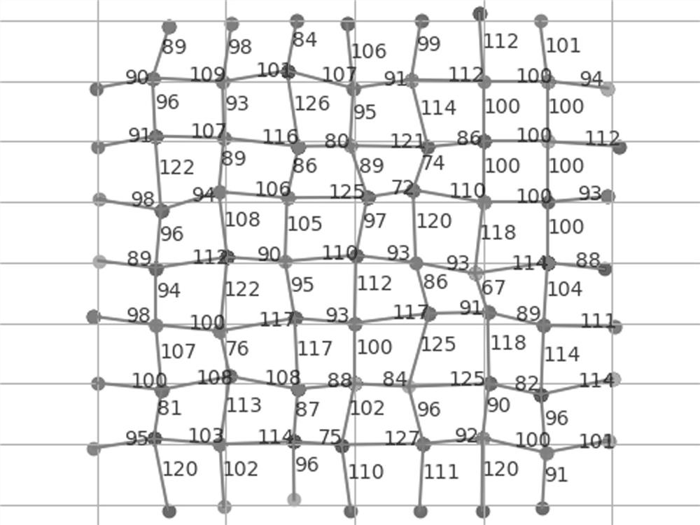 Calculation method of the shortest route for custom public transport based on a* algorithm