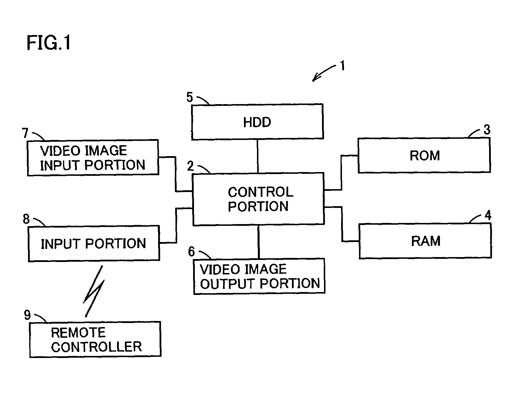 Data storage and reproduction apparatus storing and reproducing multimedia data