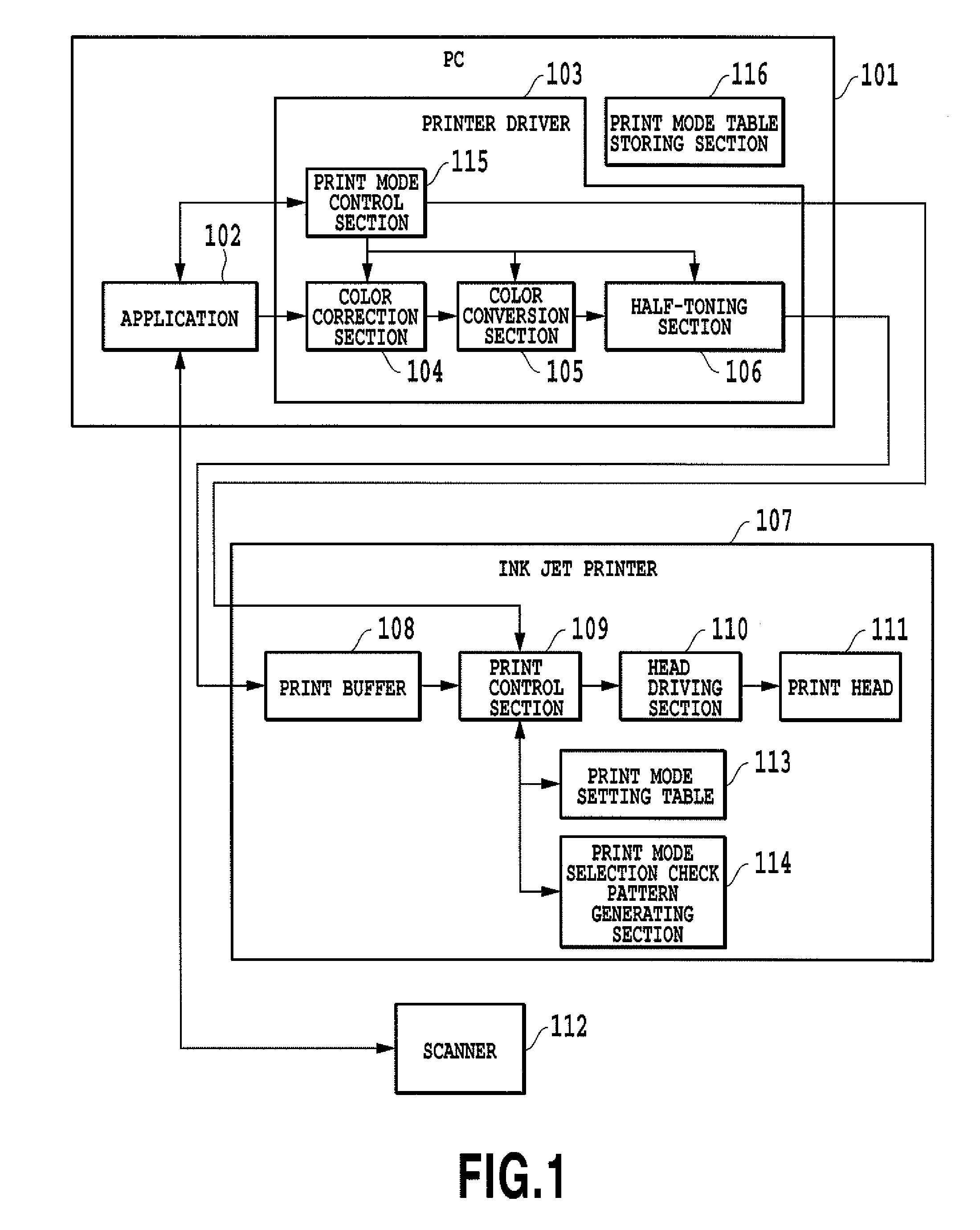 Ink jet printing apparatus and method for selecting print mode