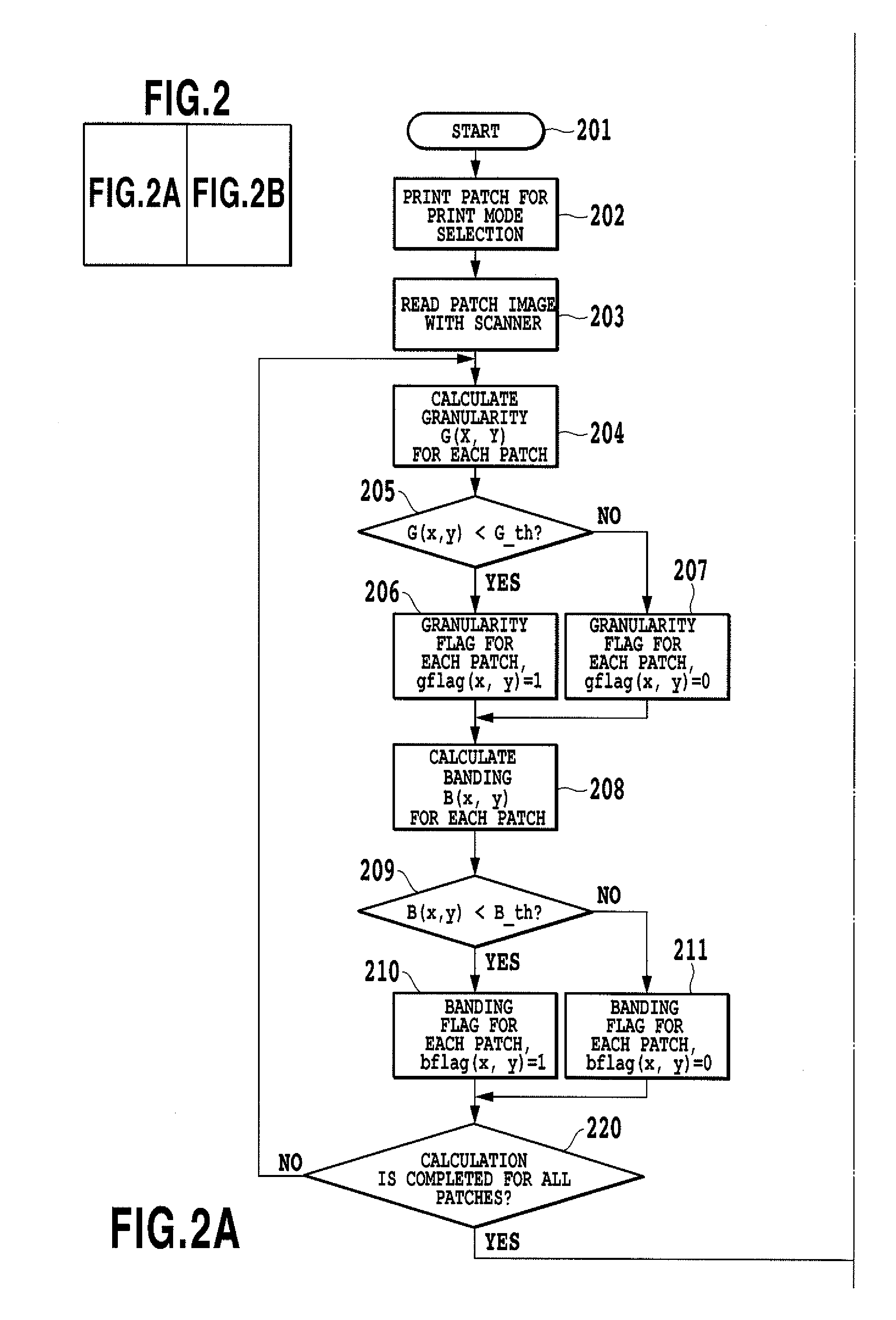 Ink jet printing apparatus and method for selecting print mode