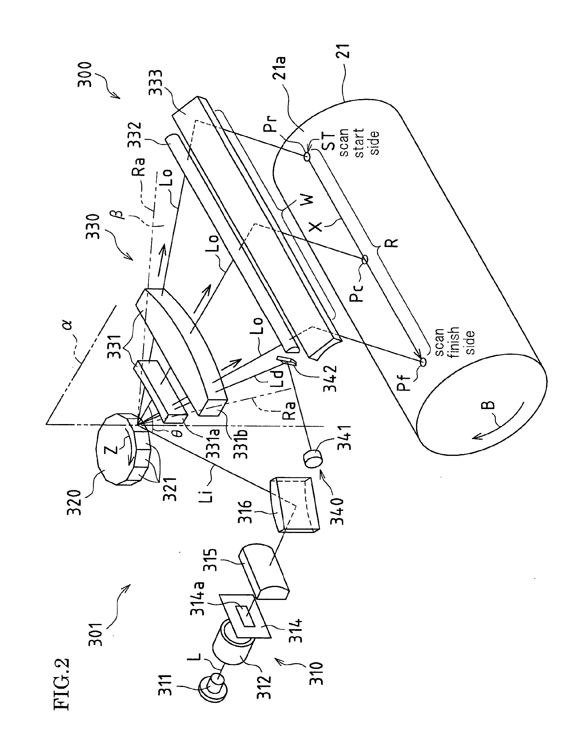 Optical scanning device and image forming apparatus including the same