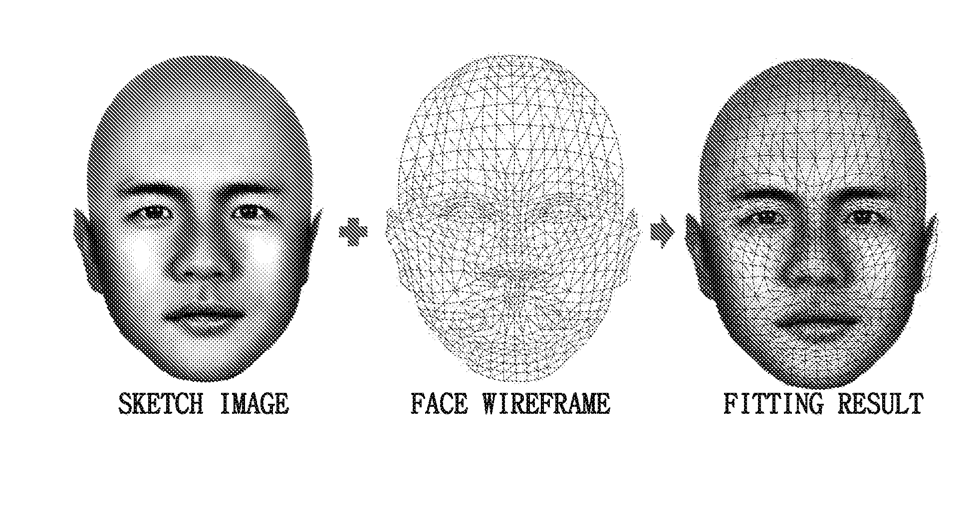 Apparatus and method for generating facial composite image, recording medium for performing the method