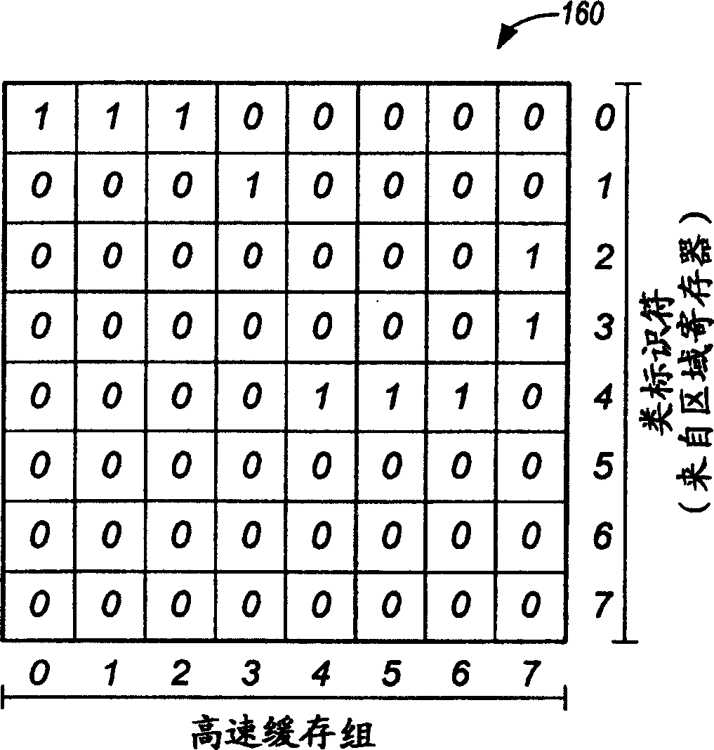 High speed cache data replacing system and its determination