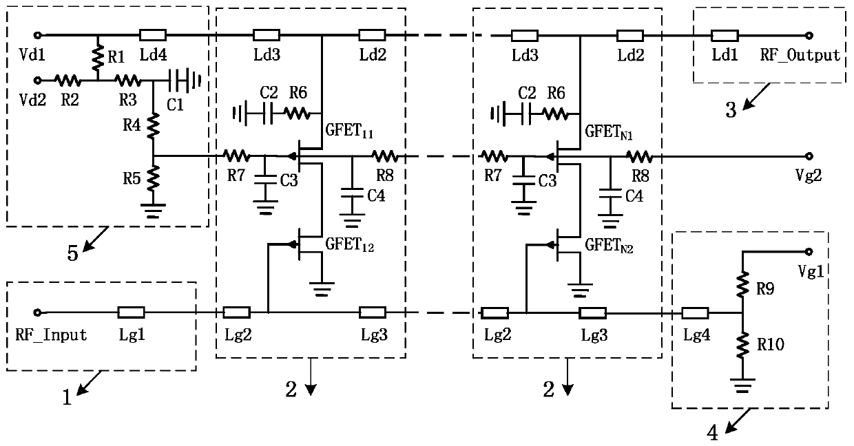 Graphene distributed amplifier