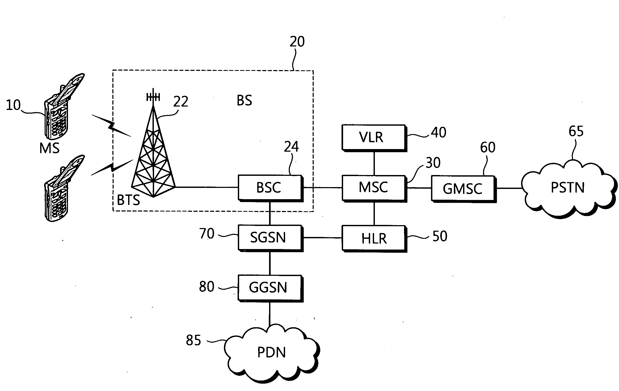Method of requesting and reporting link quality in an EGPRS2 system
