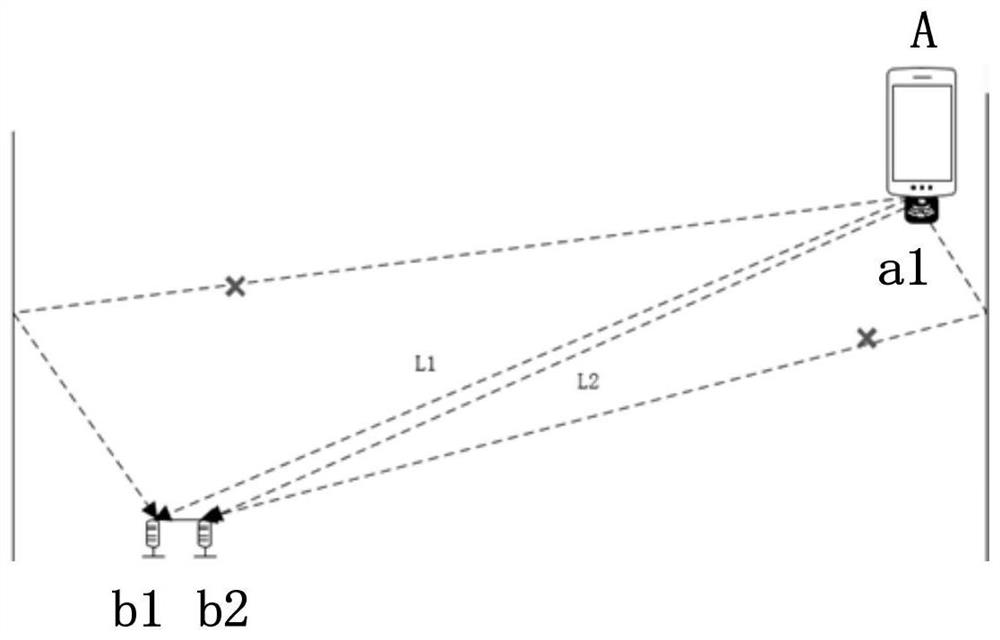 Method and device for identifying intelligent equipment