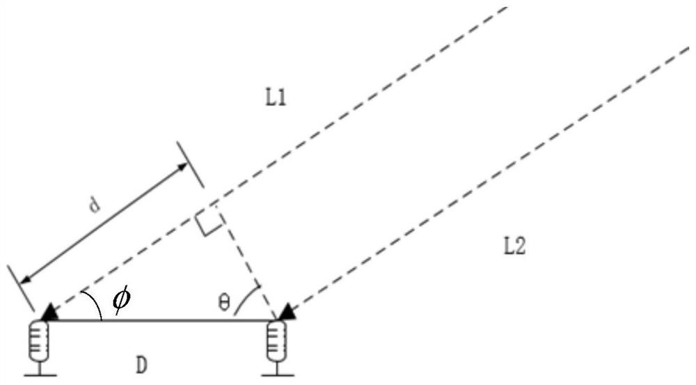 Method and device for identifying intelligent equipment