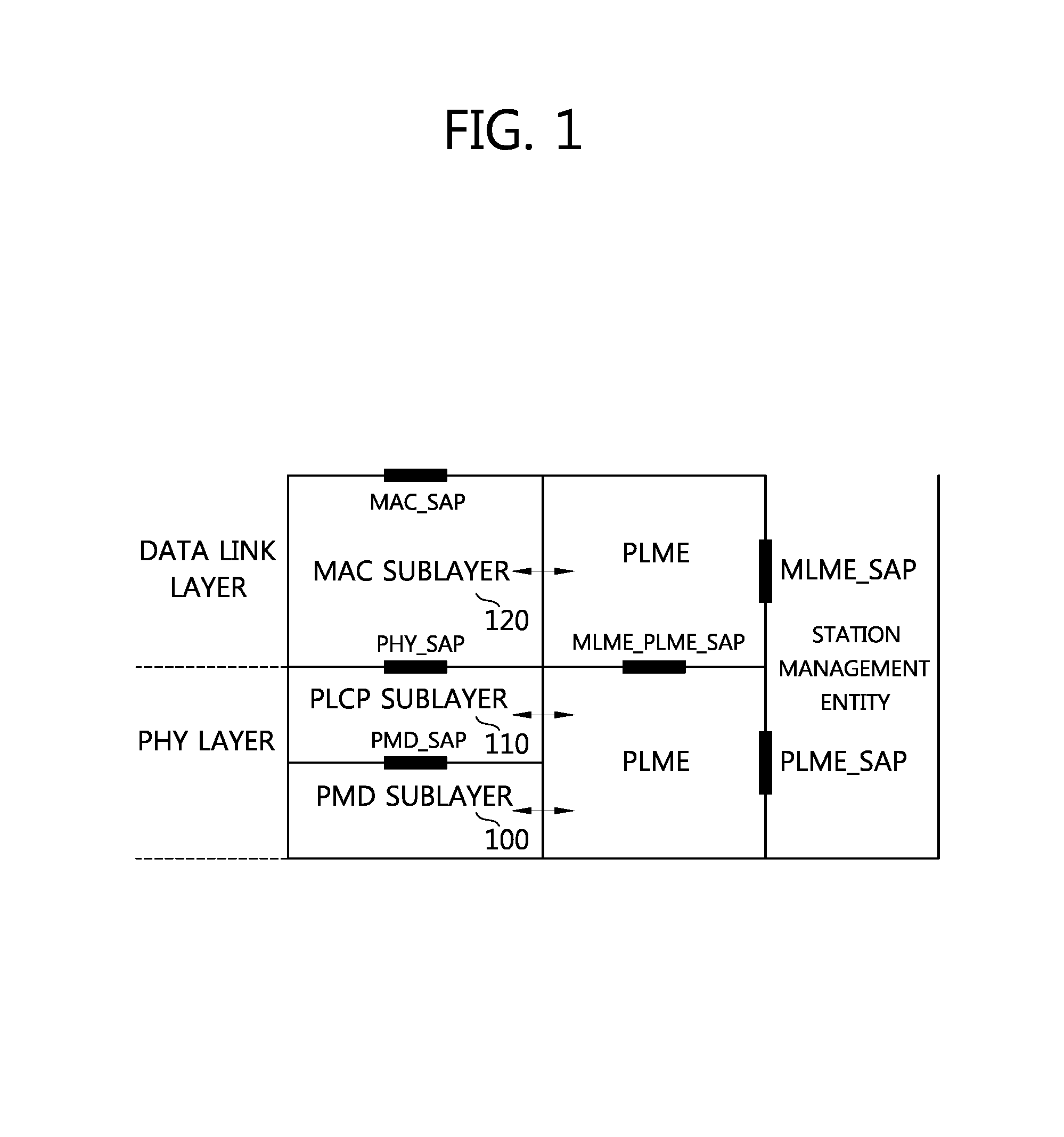 Method and apparatus for transmitting a frame in a wireless ran system