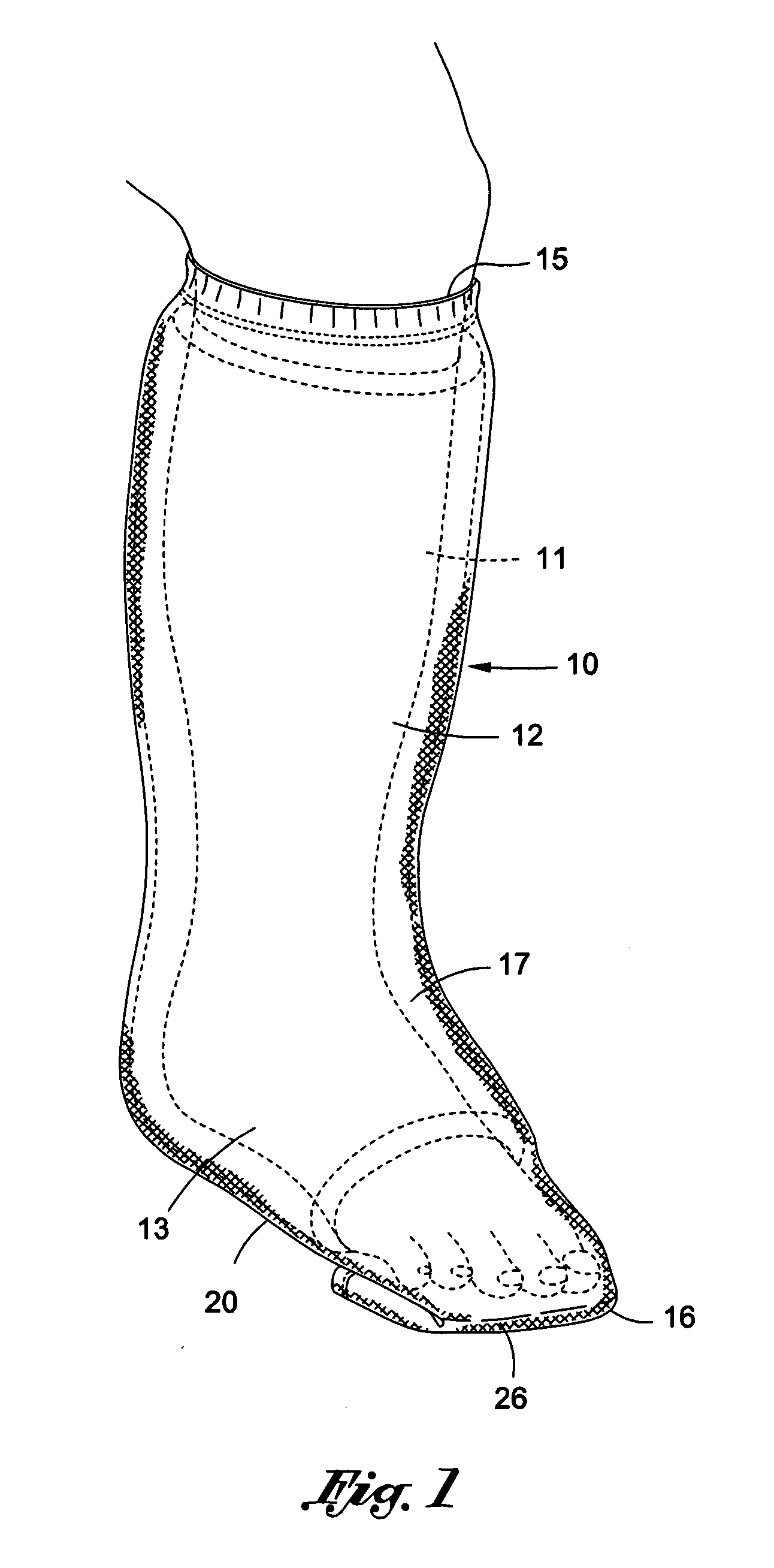 Leg cast covering apparatus